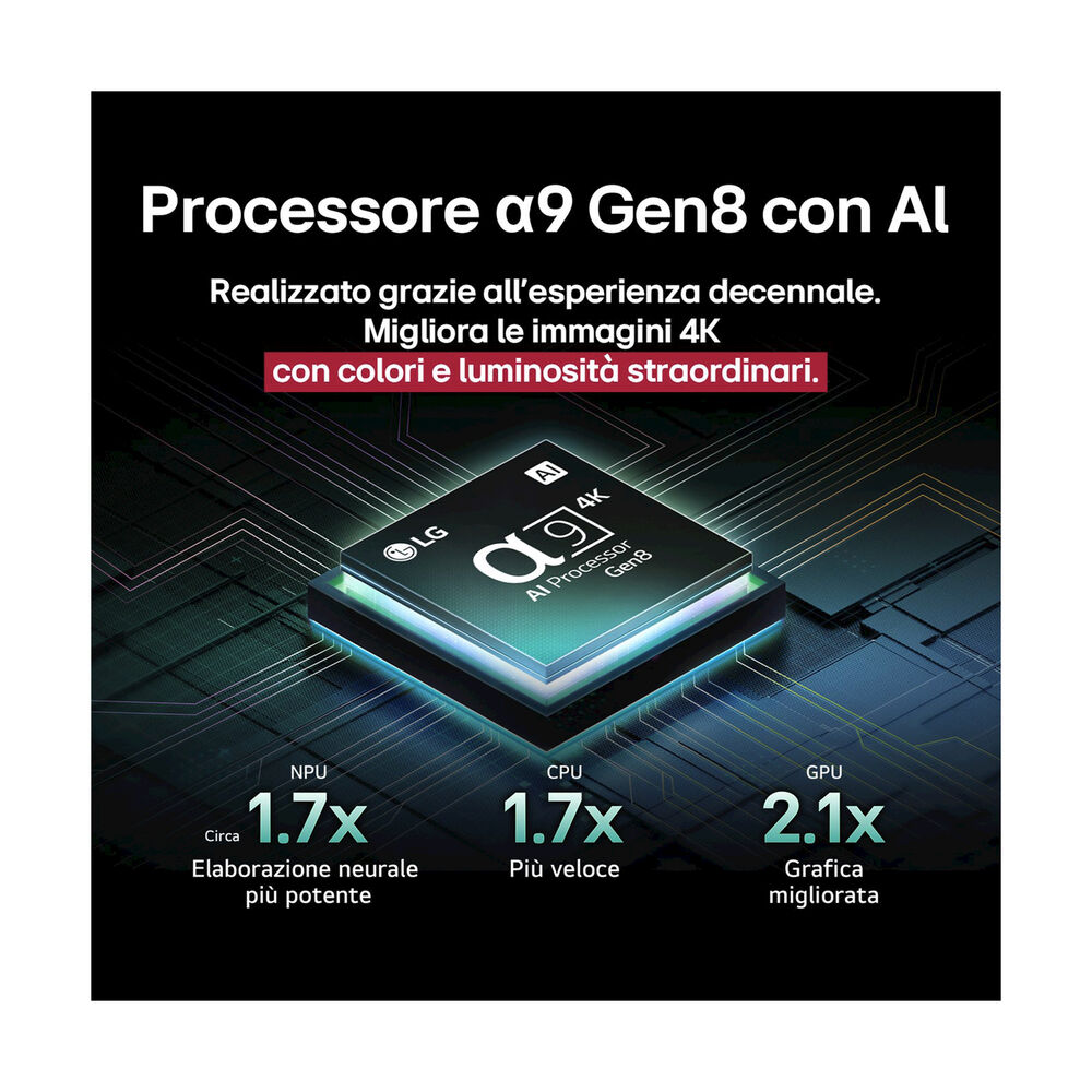 OLED evo C5 OLED42C55LA, image number 17