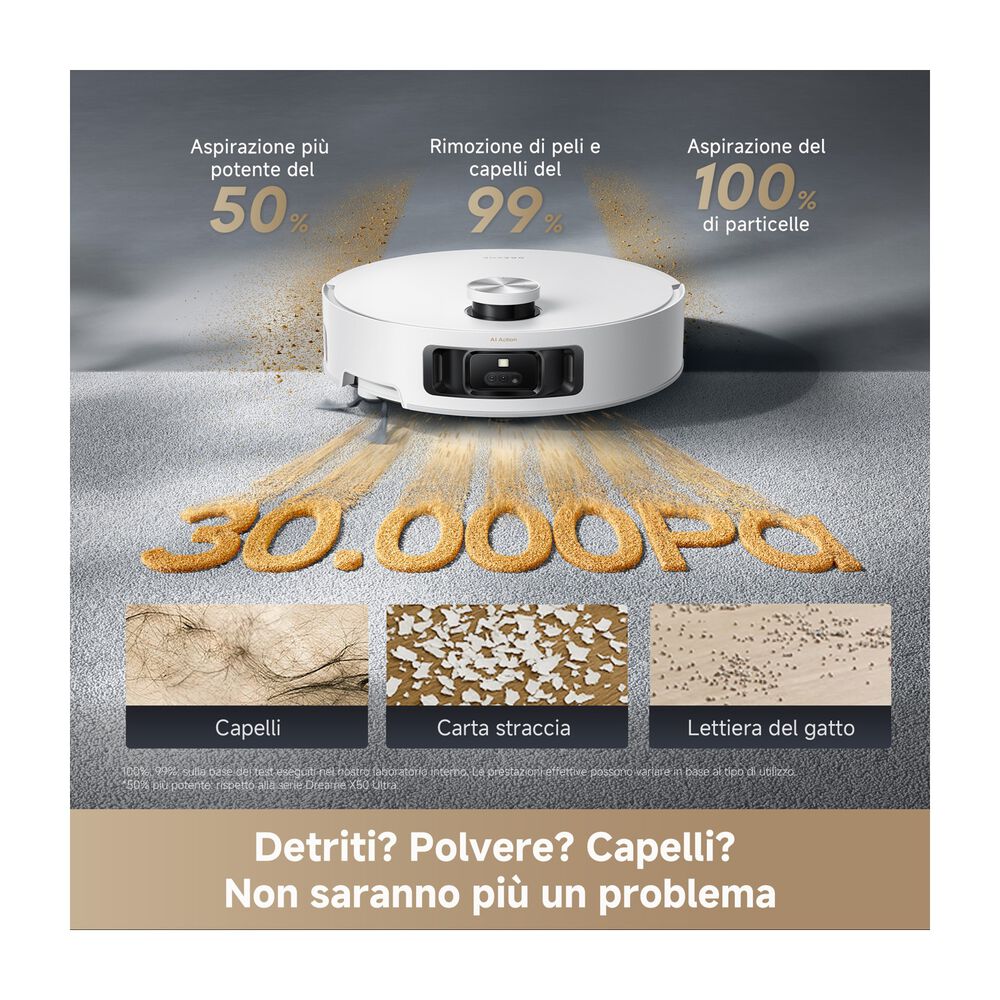 AQUA10VIM ROLLER, image number 5