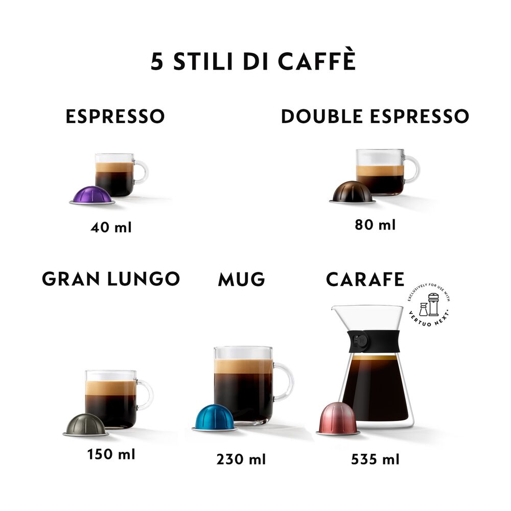 DE LONGHI ENV120.GY MACCHINA CAFF&Egrave; CAPSULE, Dark grey, image number 5