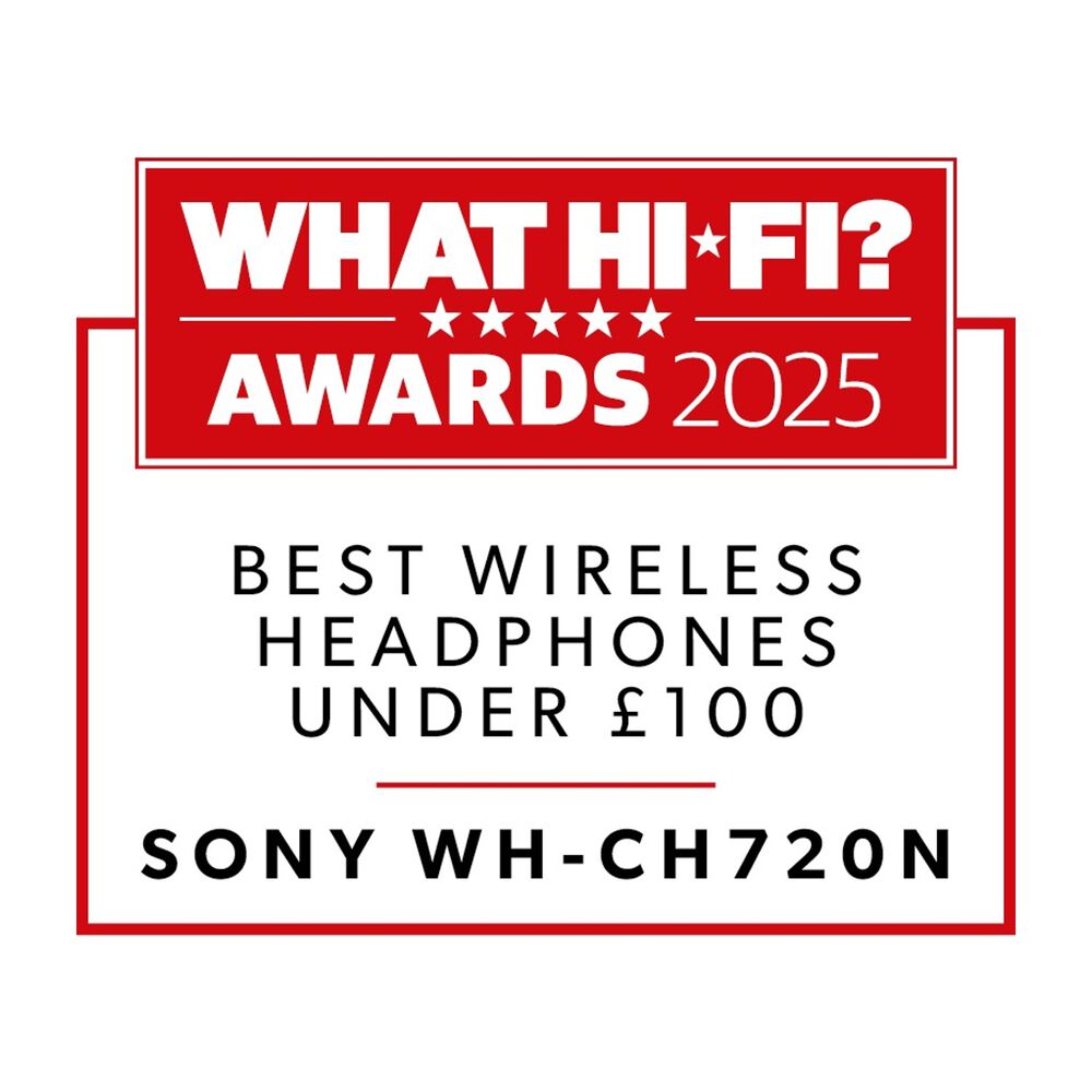 WH-CH720N, image number 3