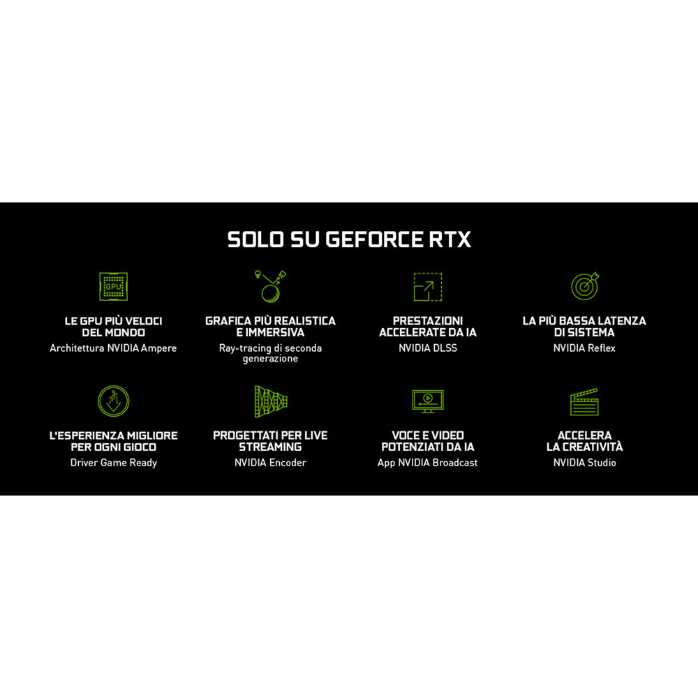 IdeaPad Gaming 3 15IAH7, 15,6 pollici, processore Intel® Core™ i7, NVIDIA GeForce RTX 3060, 16 GB, SSD 512 GB, Gray, image number 6
