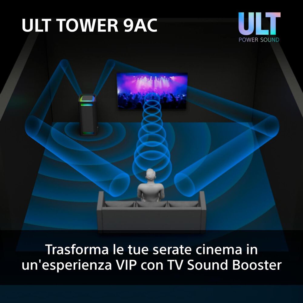 ULT TOWER 9AC SRSULT900AC, image number 23