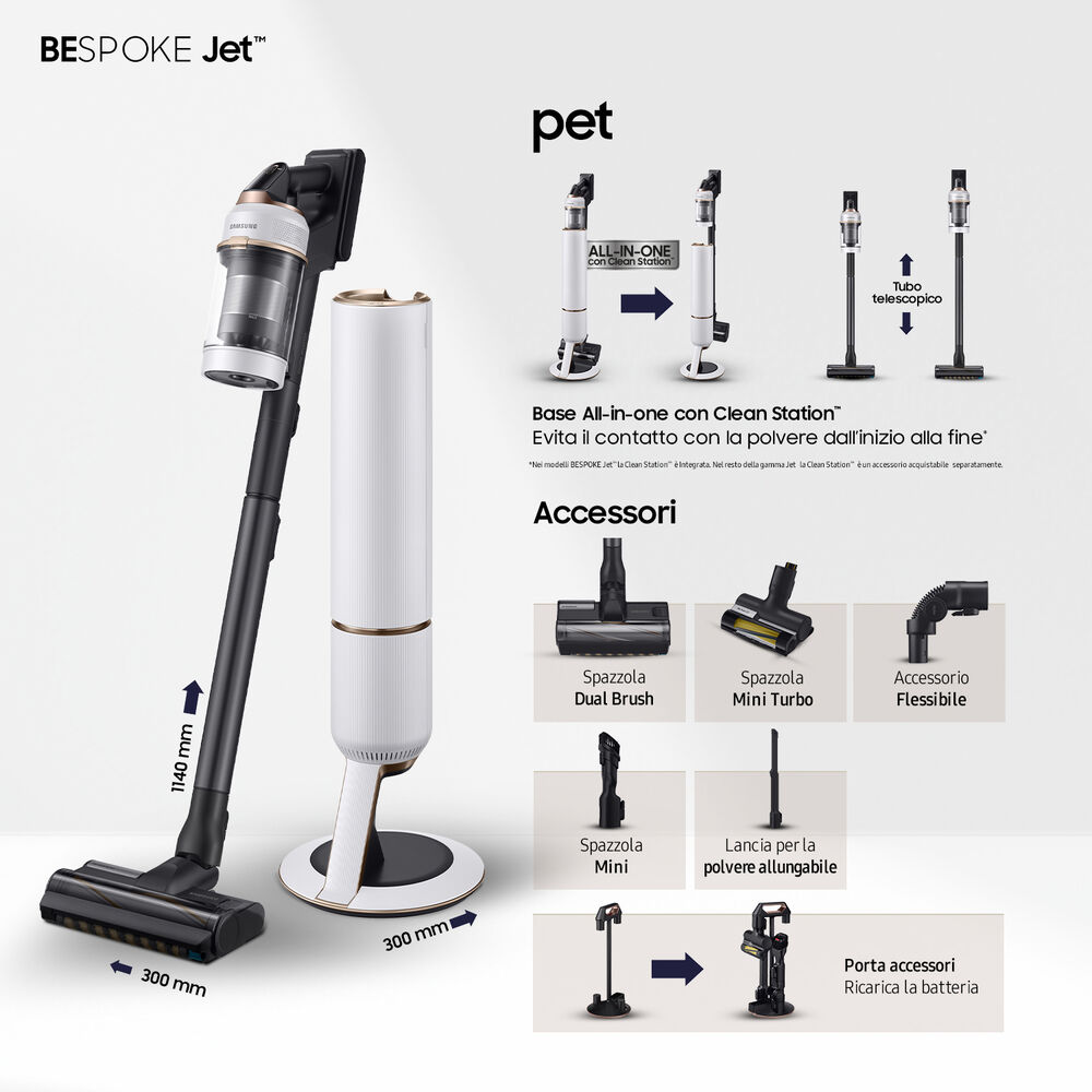 BESPOKE JET™ PET, image number 2