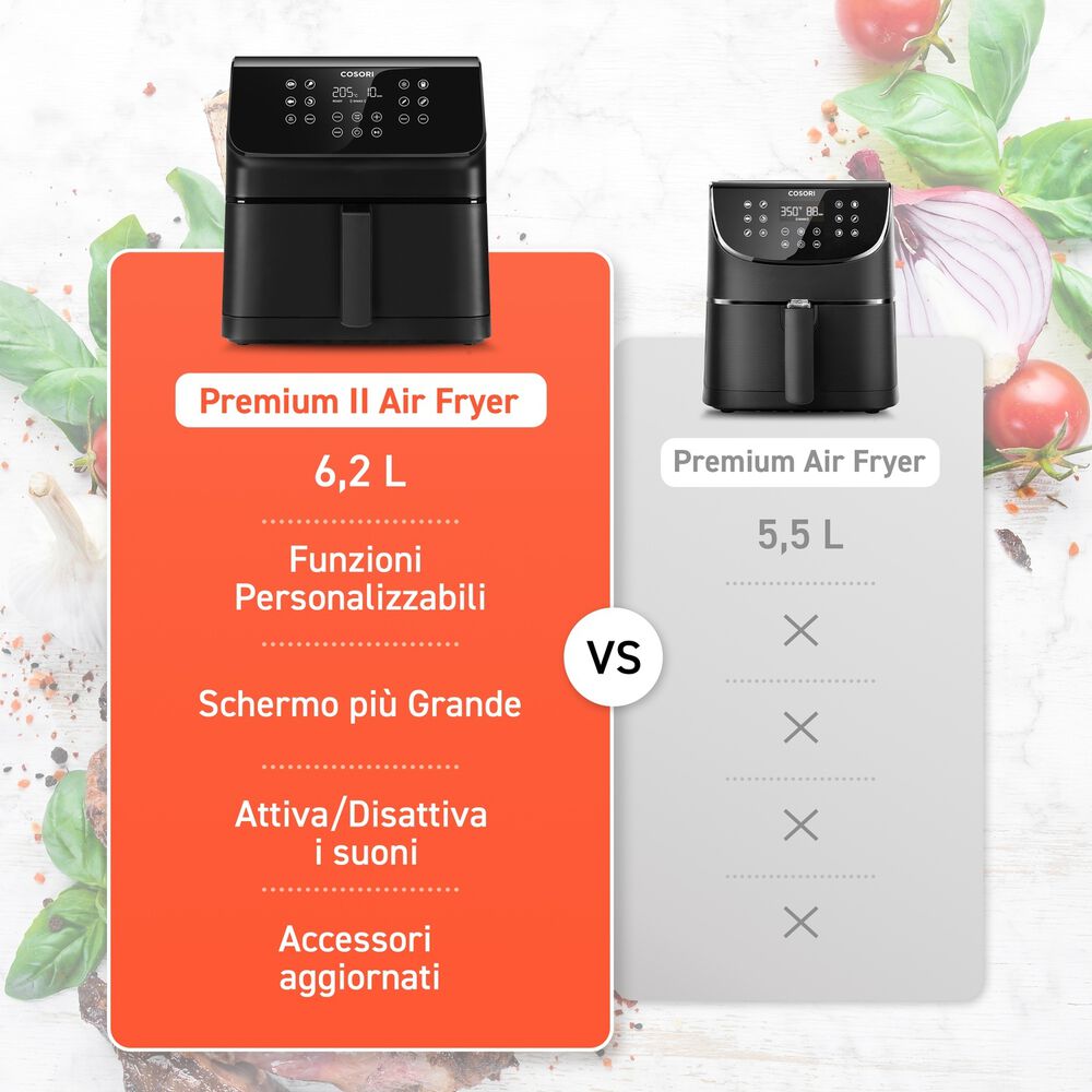 Premium II Chef Edition, image number 2
