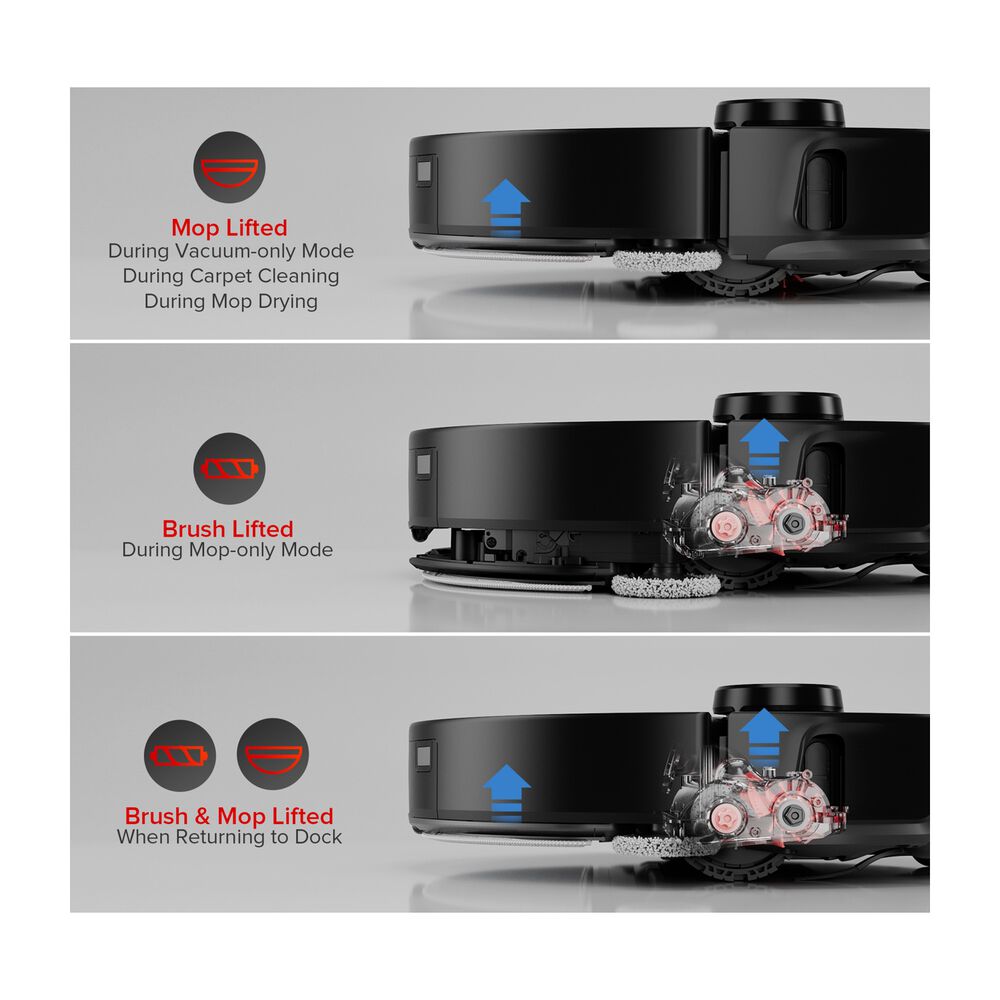 S8 MaxV Ultra , image number 4