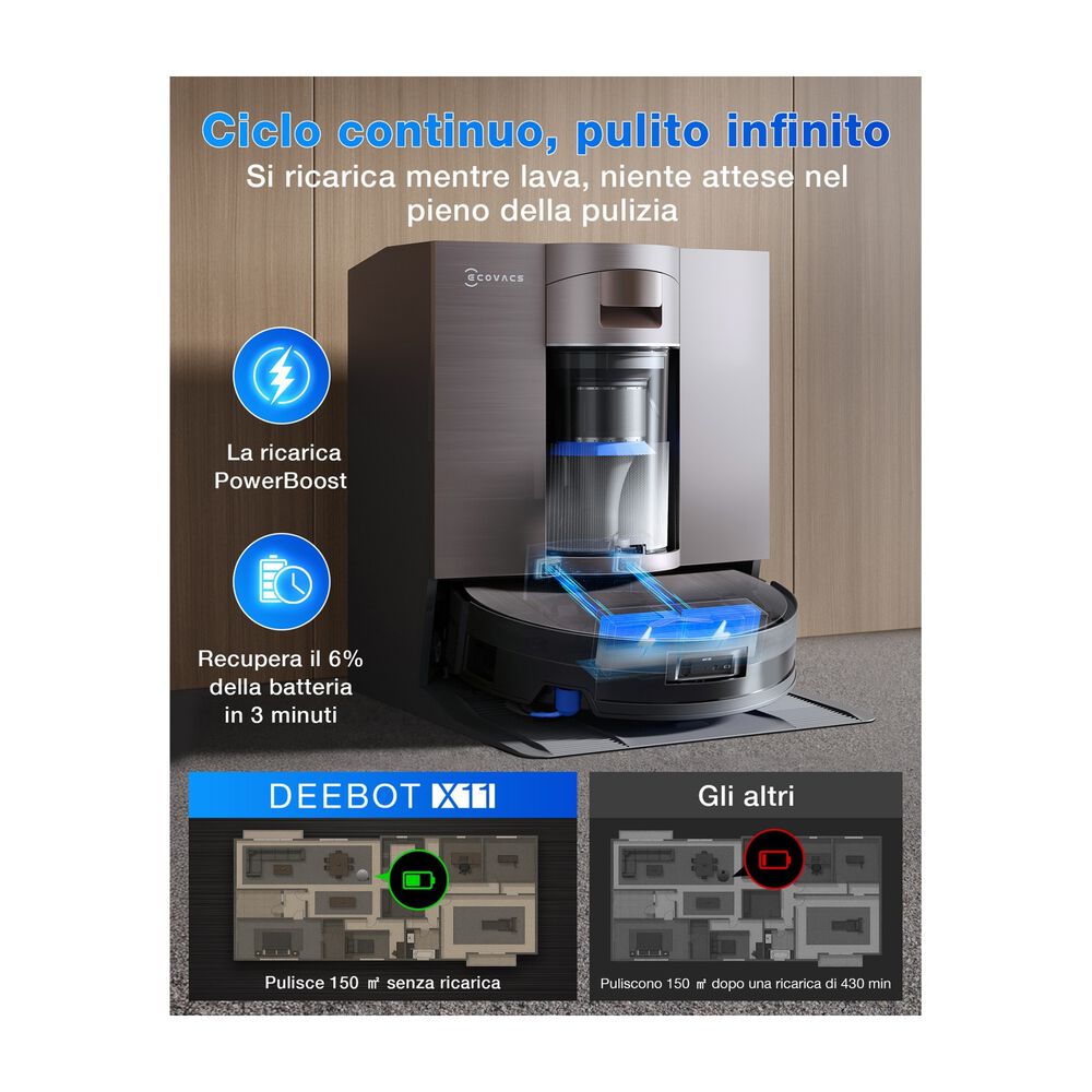  DEEBOT X11 OMNICYCLONE , image number 17