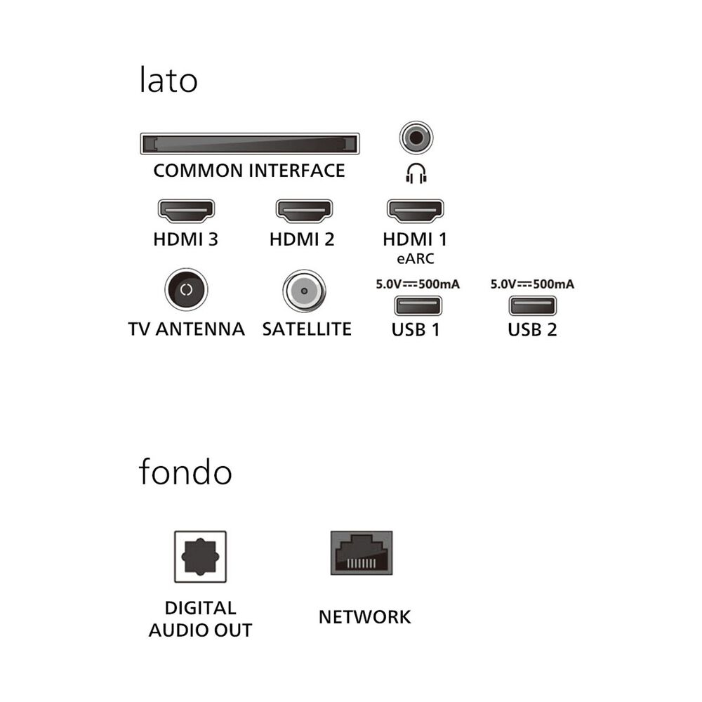 75PUS8510/12, image number 2
