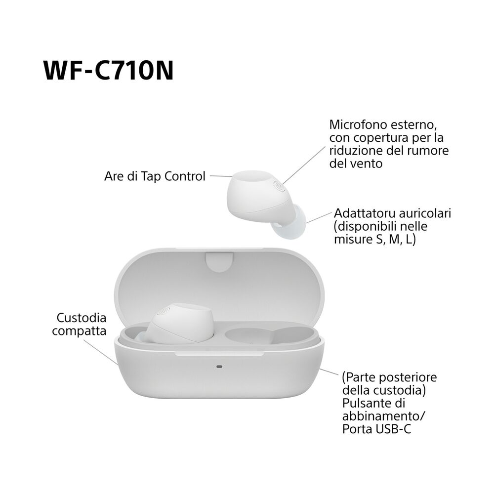 WF-C710N, image number 3