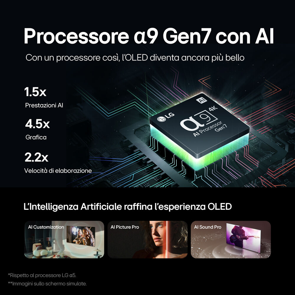 OLED evo C4 OLED42C44LA, image number 1