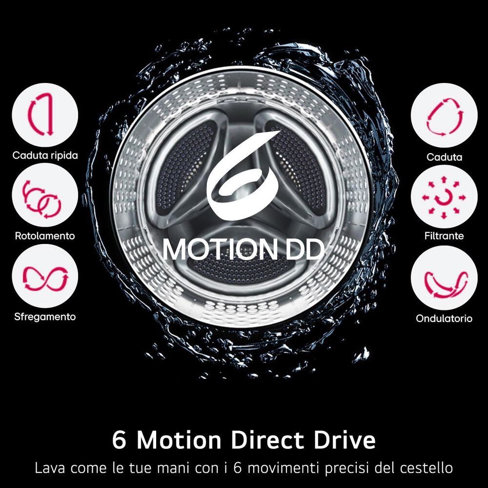 F4NX1008NWK Serie X1, image number 14