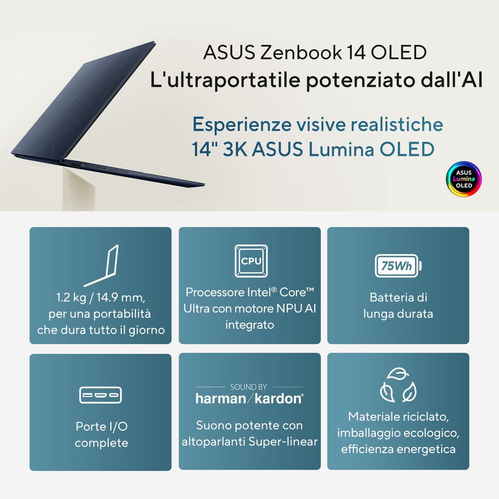 Zenbook 14 UX3405, image number 5