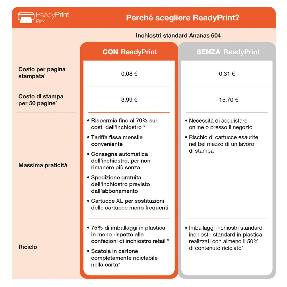 STAMPANTE INKJET WF-2910DWF, Inkjet, image number 3