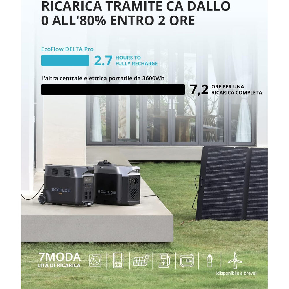 DELTA PRO, image number 2