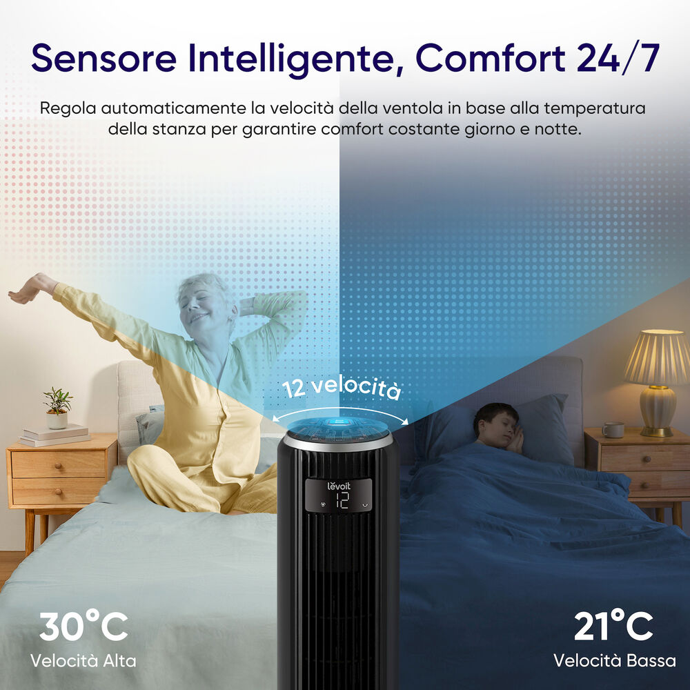 Levoit TempSense 36 DC, image number 4
