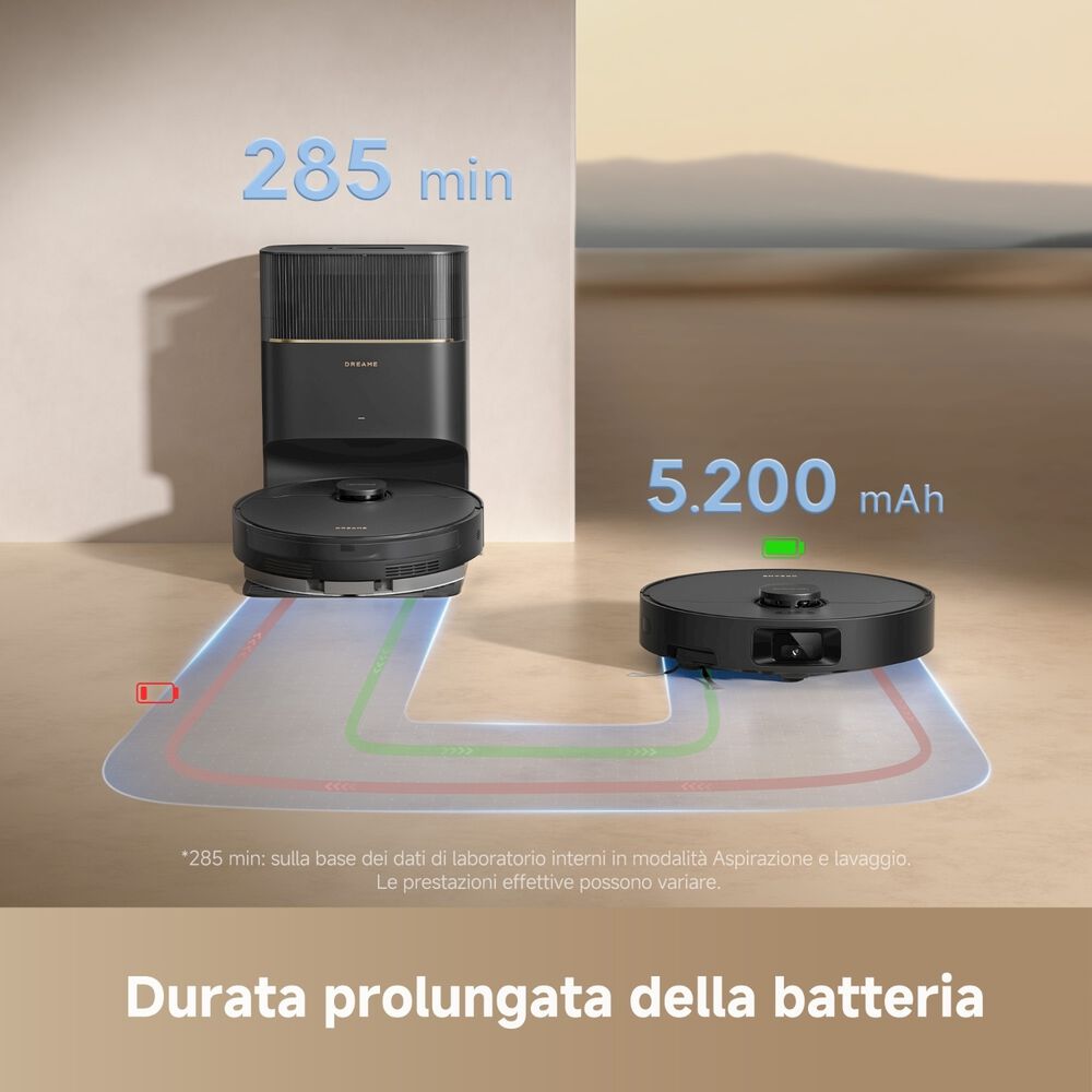 D20VIM PRO PLUS, image number 9