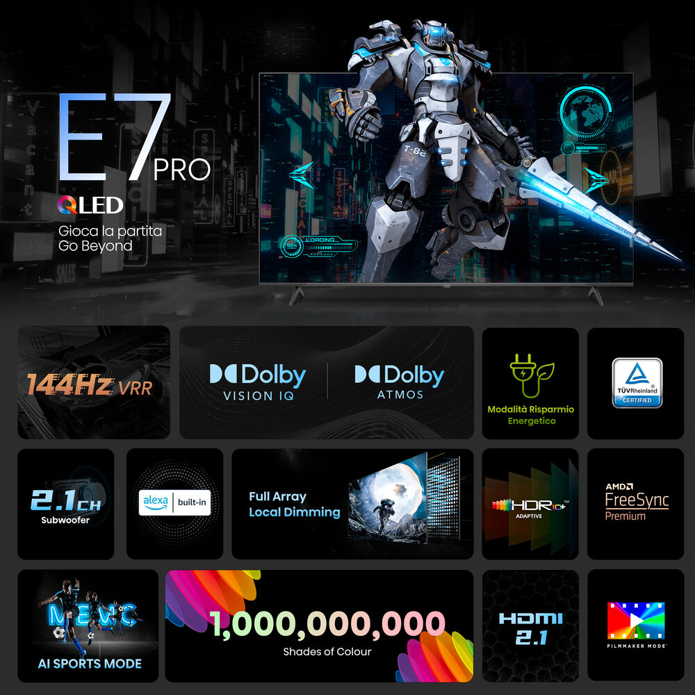 85E7NQ PRO, image number 8