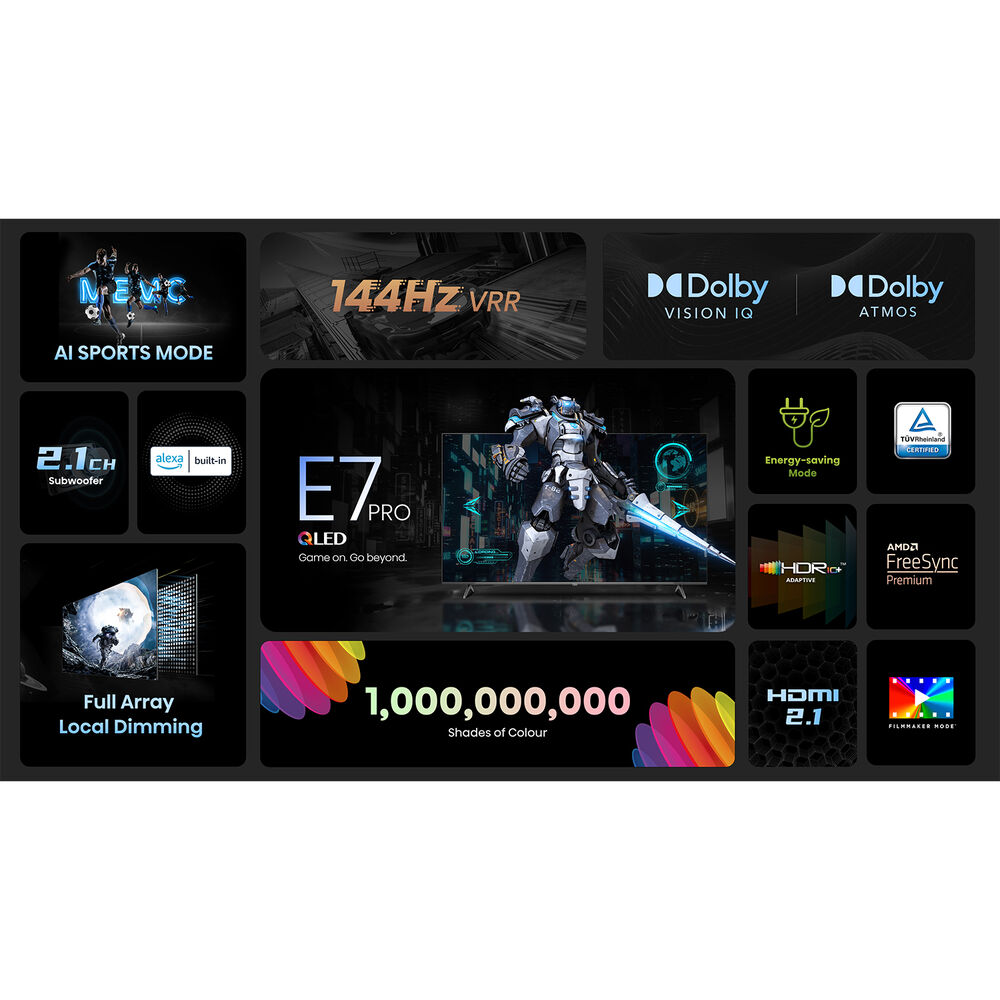 100E7NQ PRO, image number 6