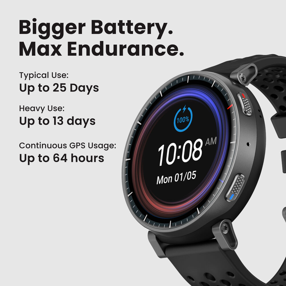ACTIVE MAX, image number 1