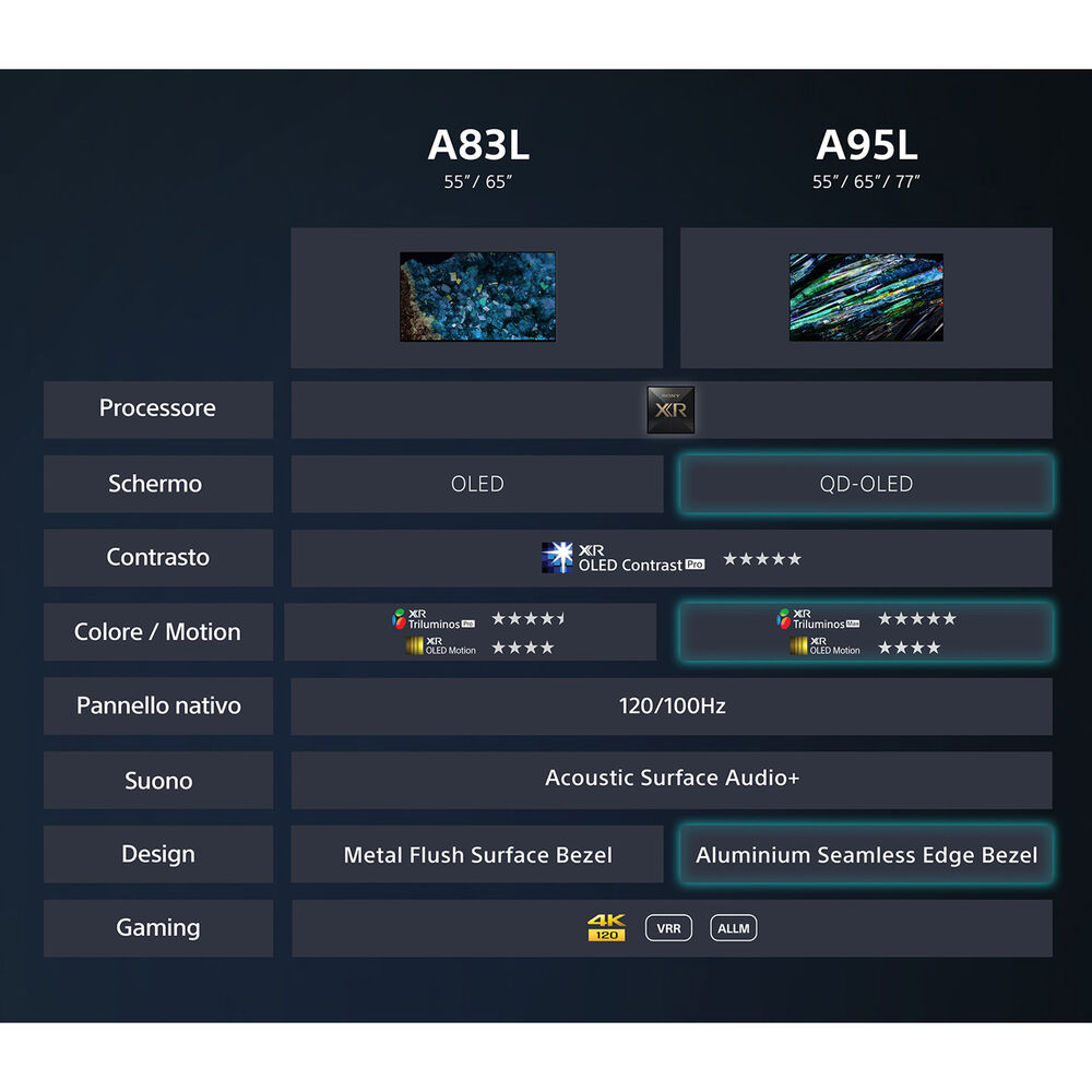 XR55A83L, image number 10