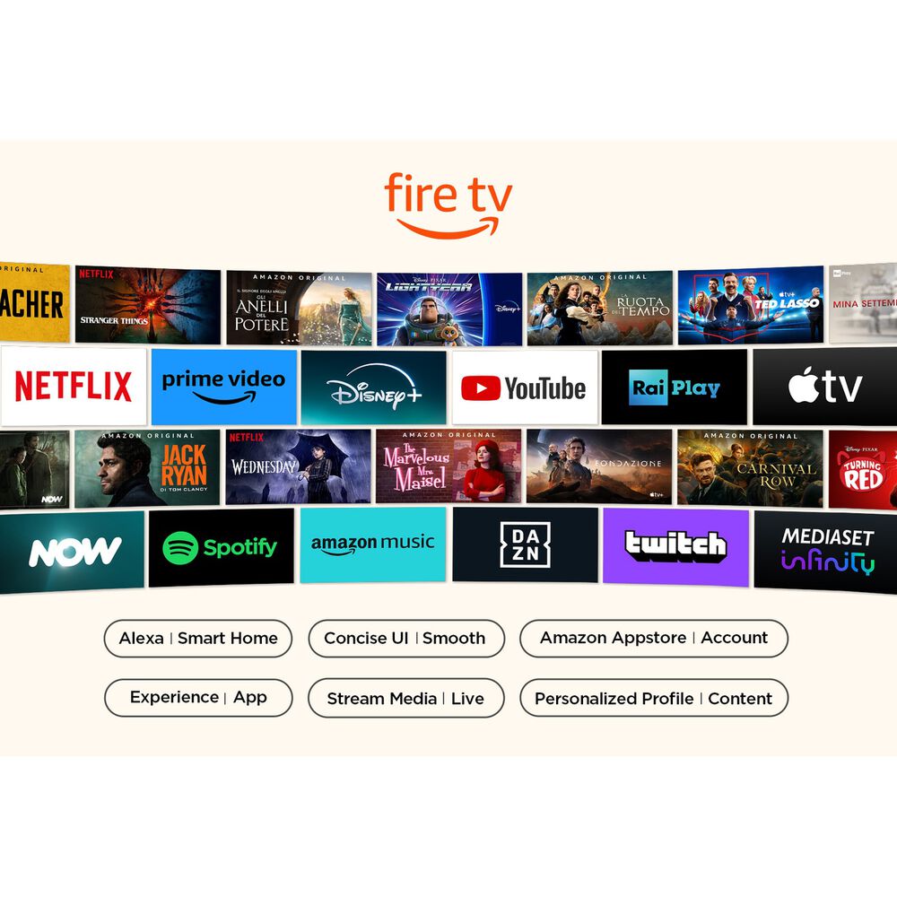 43PF650, image number 5