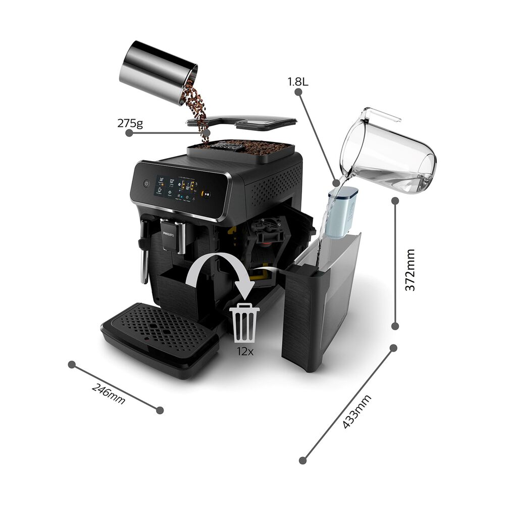 Series 800 EP0820/00, image number 6