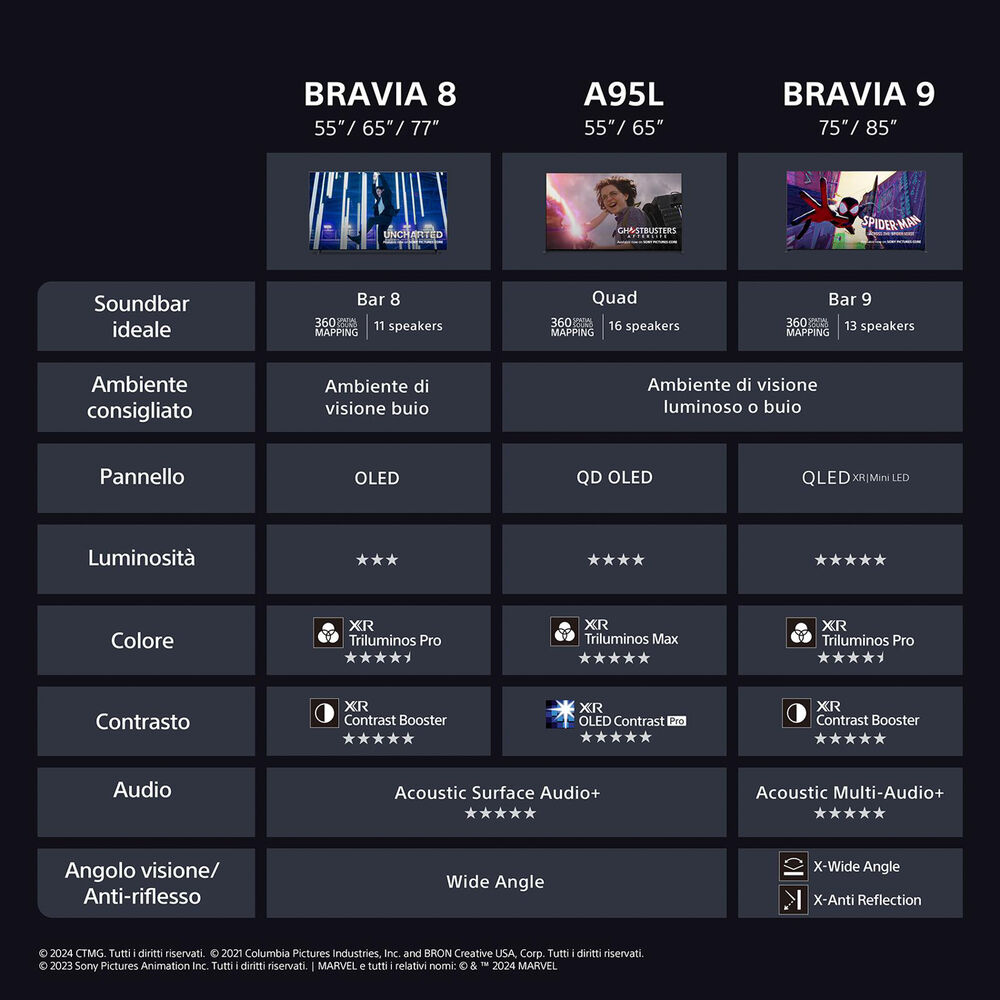 BRAVIA 8 XR83, image number 17