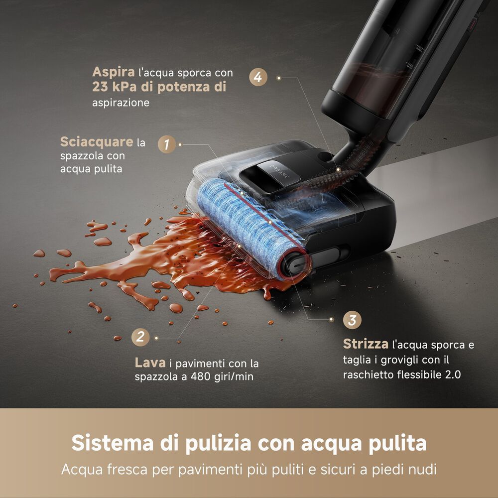 H15VIM MIX , image number 6