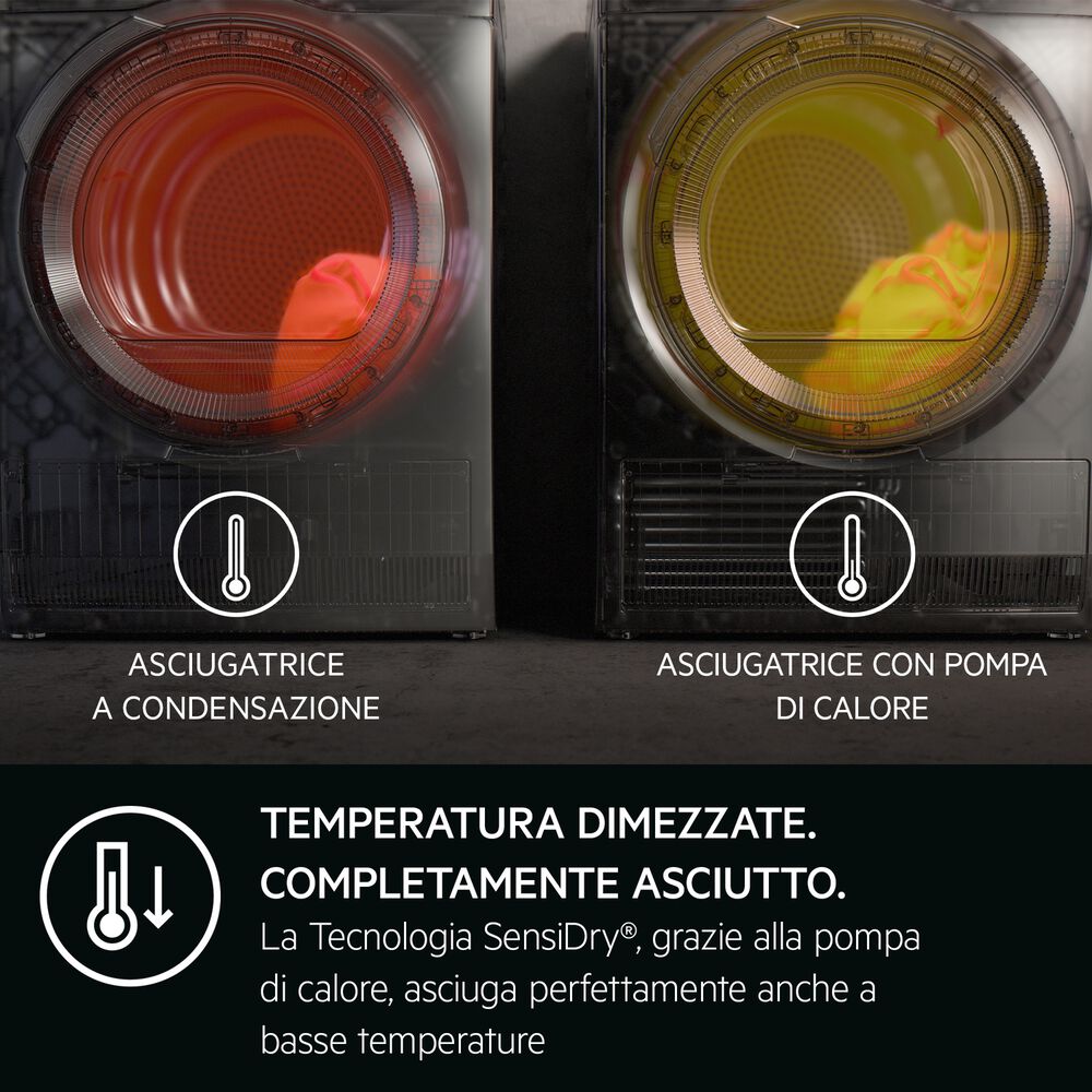 ASCIUGATRICE TR8HD9A A pompa di calore, 9 kg, profondit&agrave; 63,6 cm, 60 dB(A), Bianco, Classe A - PRMG GRADING ROBN - 10%, image number 5