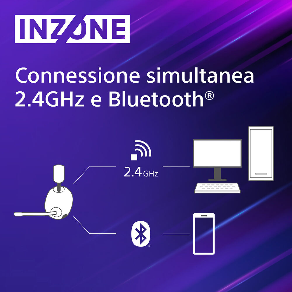 INZONE H9 Wireless NC CUFFIE GAMING, white, image number 6