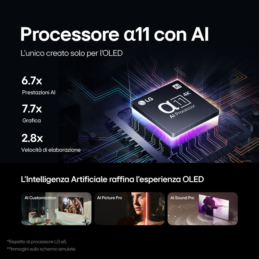 OLED evo G4 OLED83G45LW, image number 12