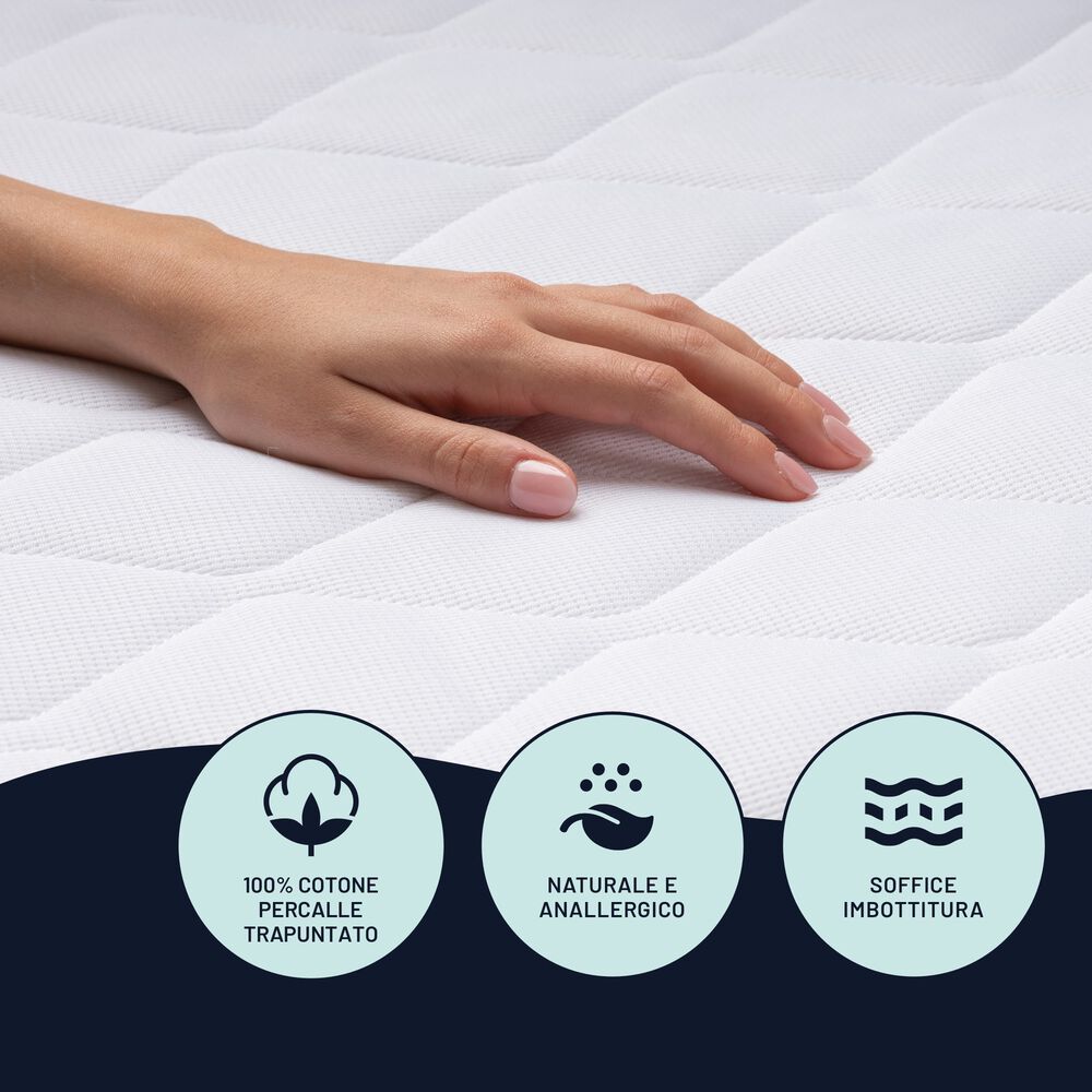 Coprimaterasso scaldasonno IMETEC MAXI ADAPTO ANALL MATRIM, image number 3