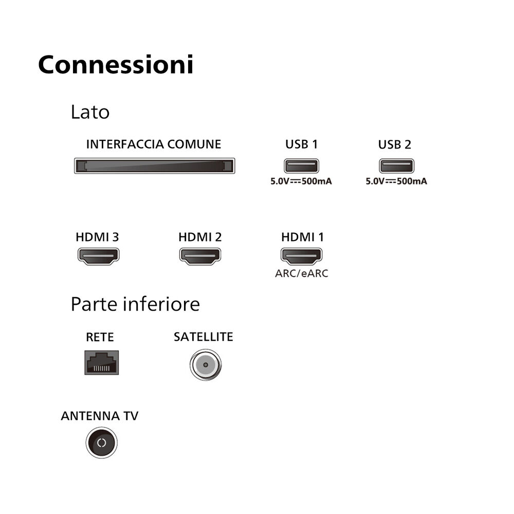 65PUS8009/12, image number 5
