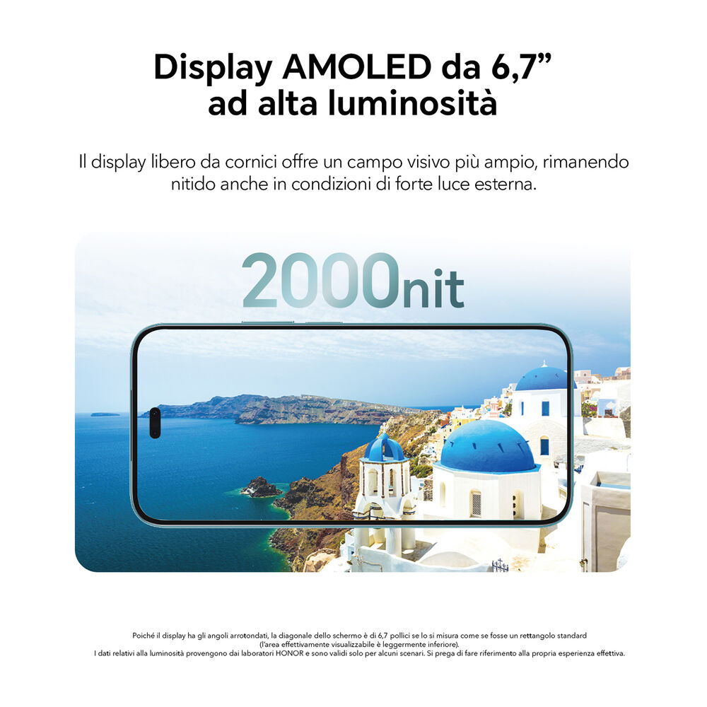 200 Lite + BUDSCX5, image number 6