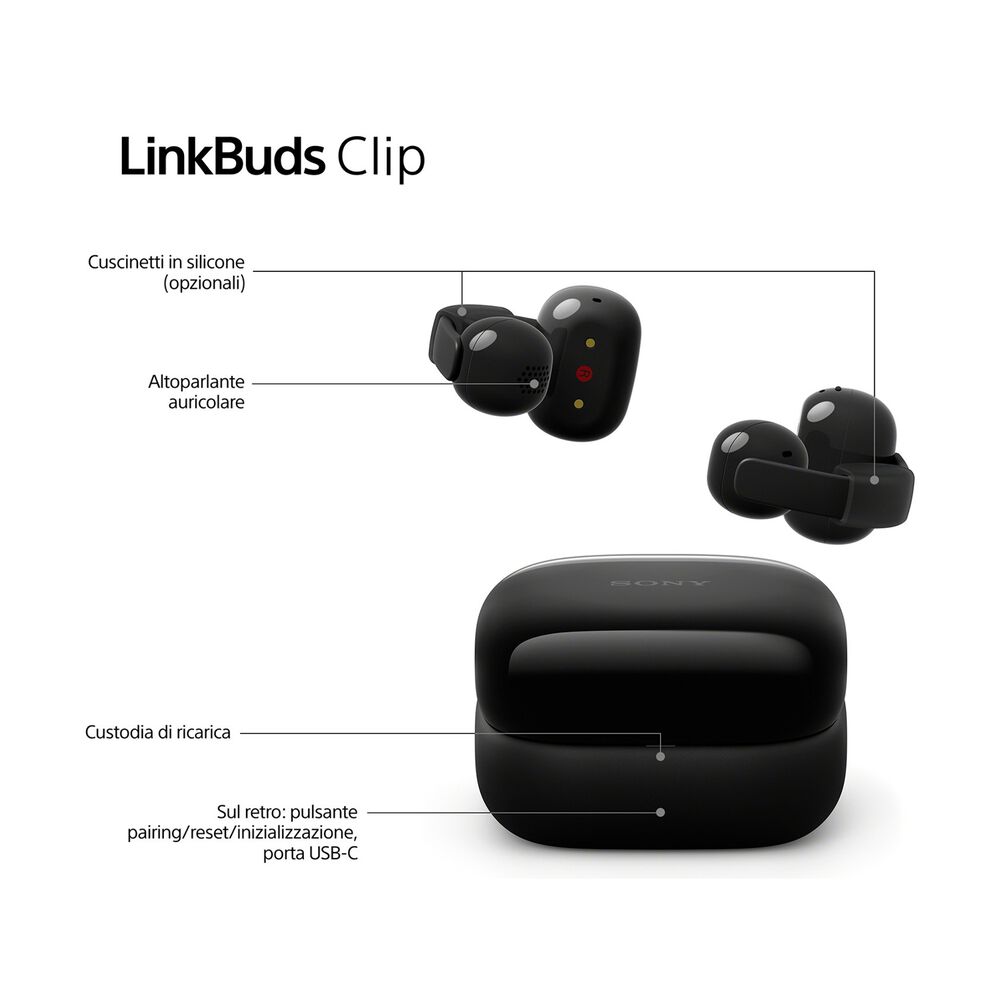 LinkBuds Clip WF-LC900, image number 3