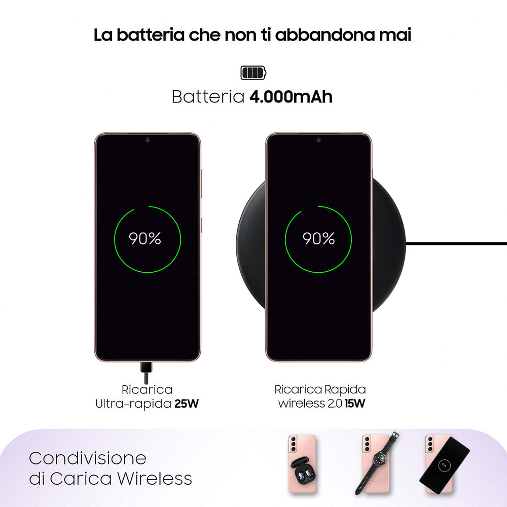 Galaxy S21 5G 256GB, 256 GB, PINK, image number 4