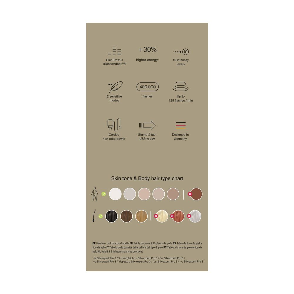 LUCE PULSATA PL5156, image number 5