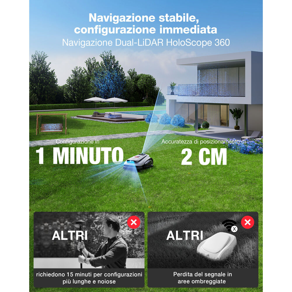 GOAT A1600 LiDAR PRO EU, image number 4