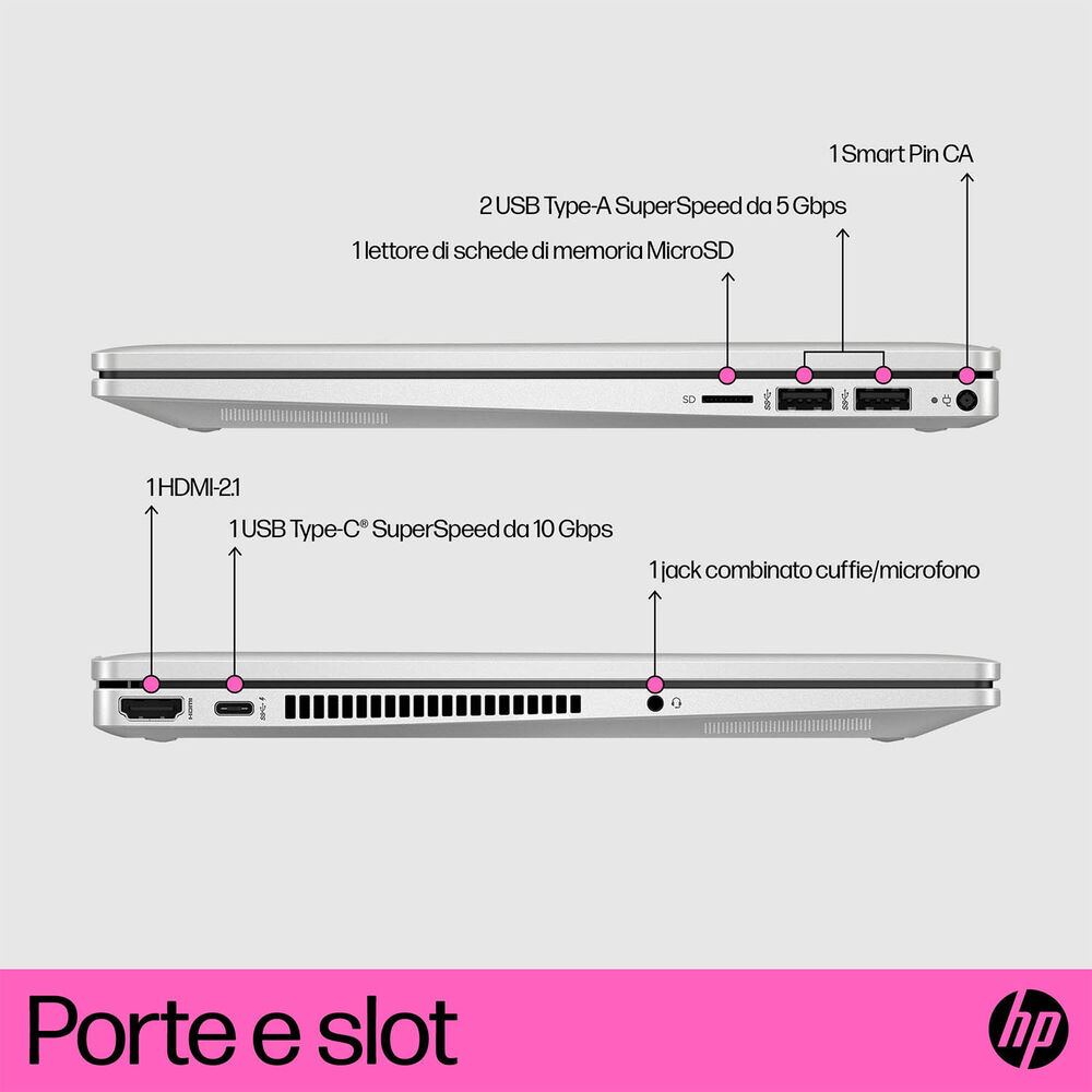 PAVILION X360 14-EK1026NL, image number 6