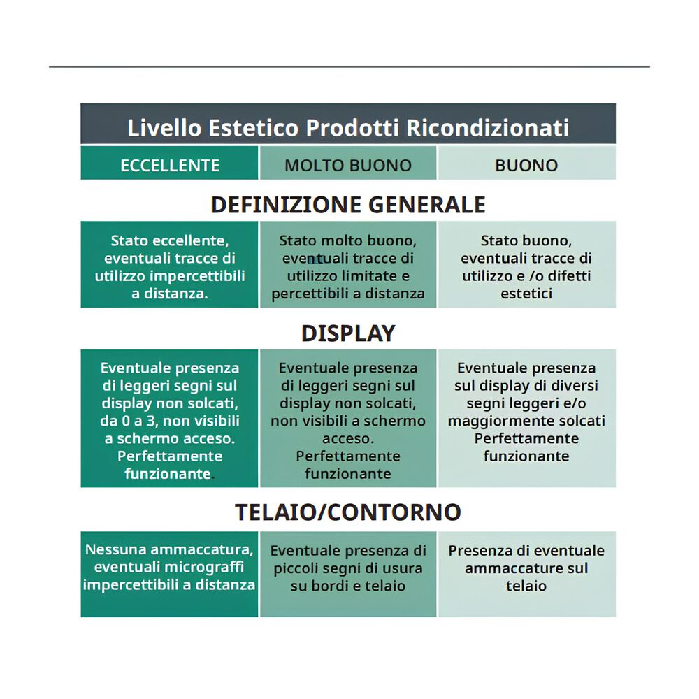 IPH.12PR 128GB ECCELLENTE, image number 4