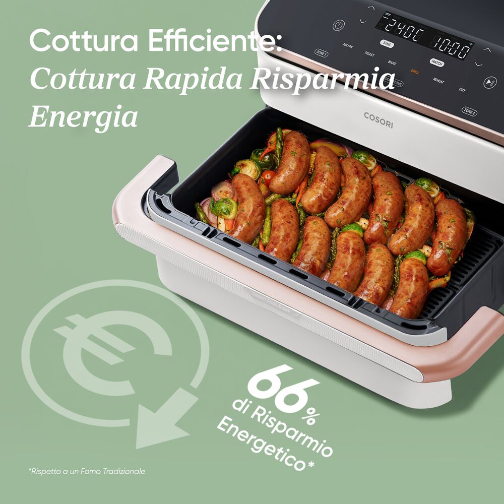 Dual Blaze TwinFry, image number 11