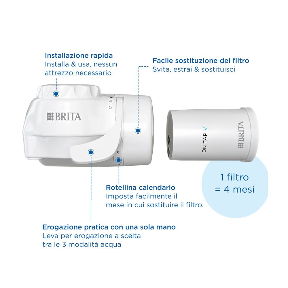 SISTEMA ON TAP V, image number 2