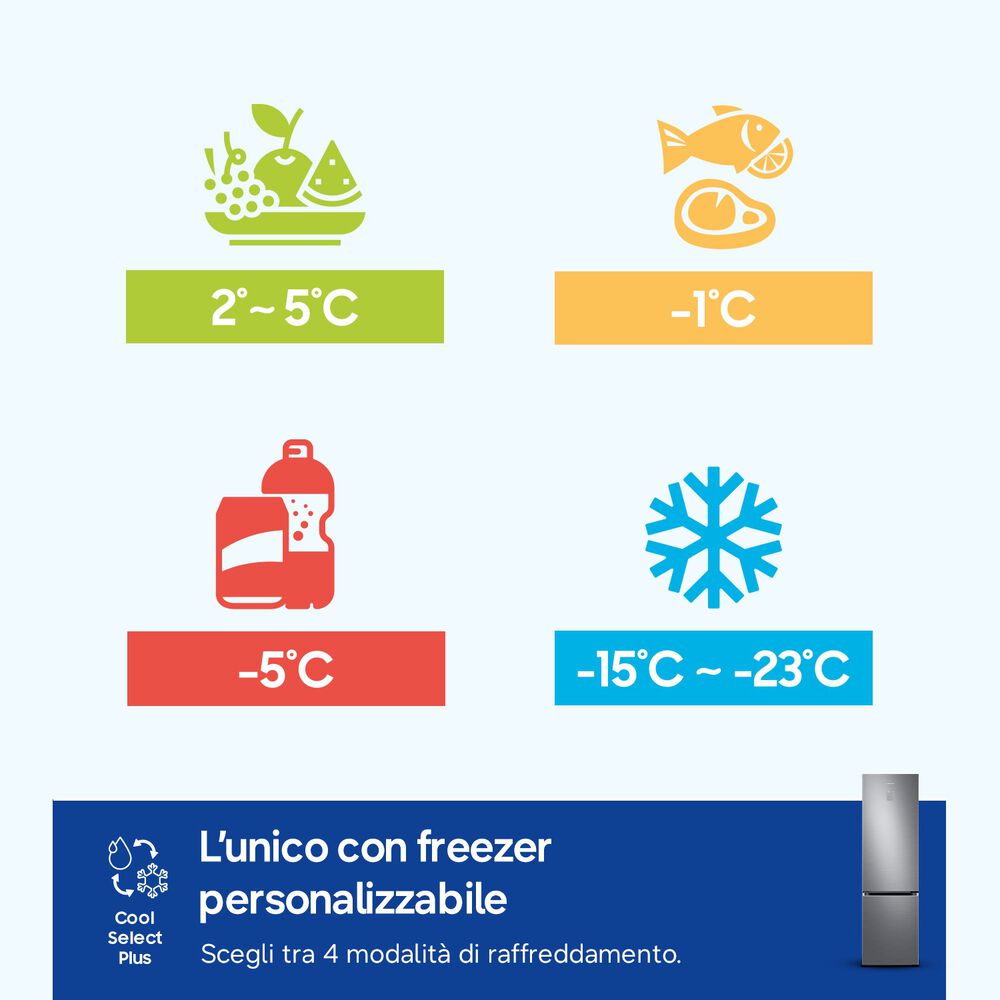 RL38C776ASR/EF, image number 5