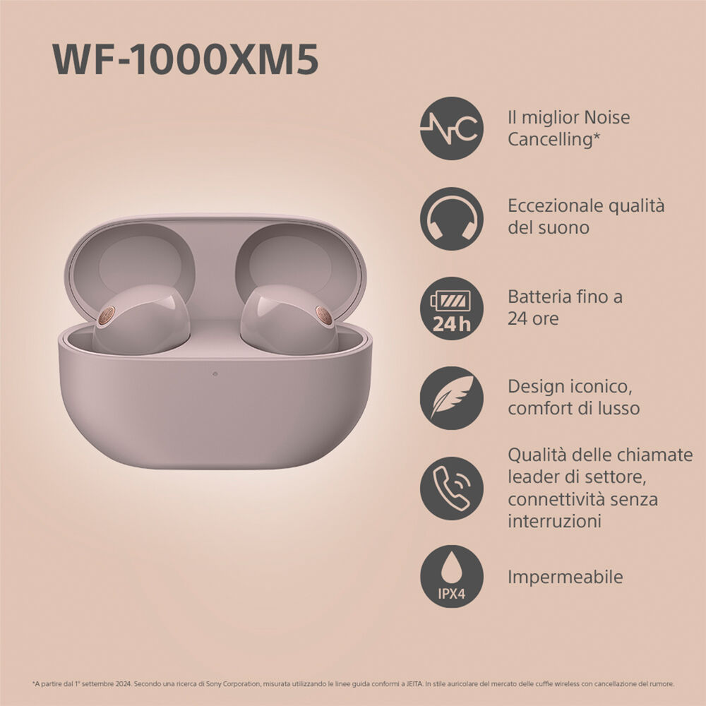 WF1000XM5P, image number 1