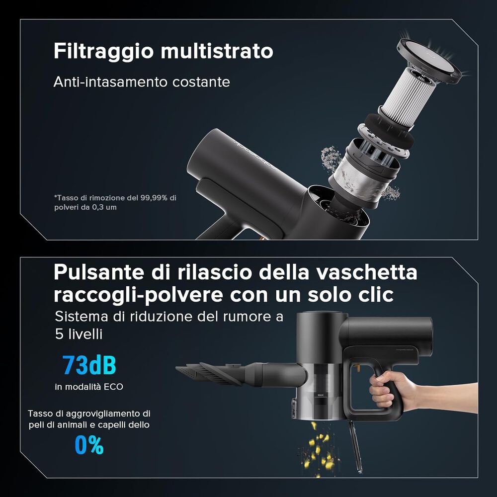 F25 ACE Combo, image number 9