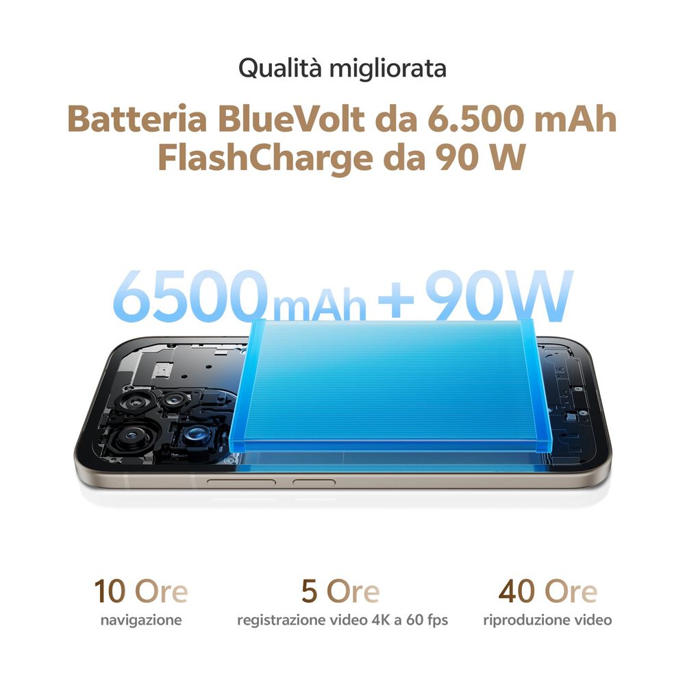 V70 5G, image number 7