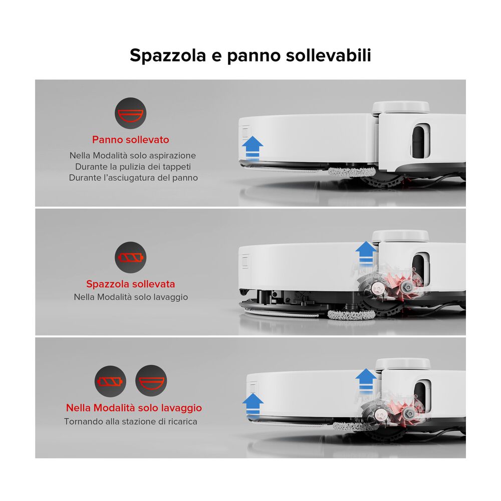 S8 MaxV Ultra, image number 10