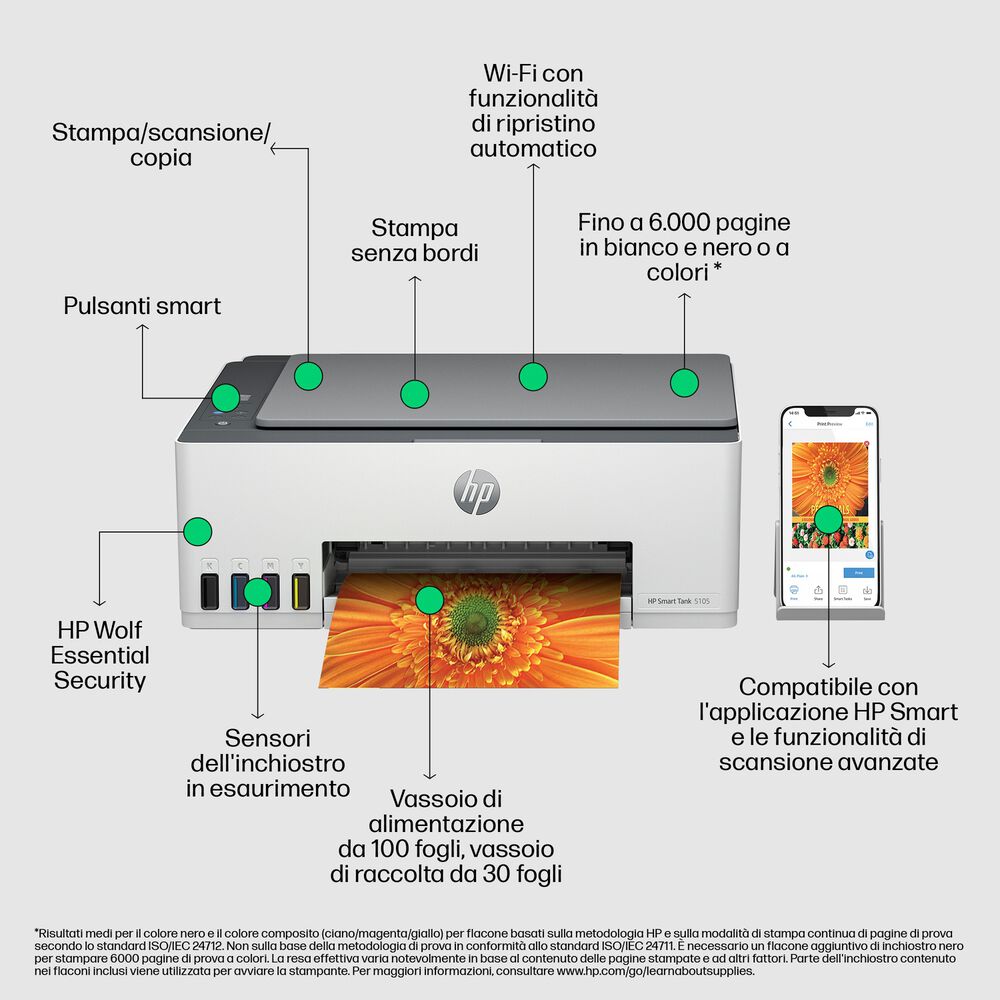 SMART TANK 5105	, image number 1