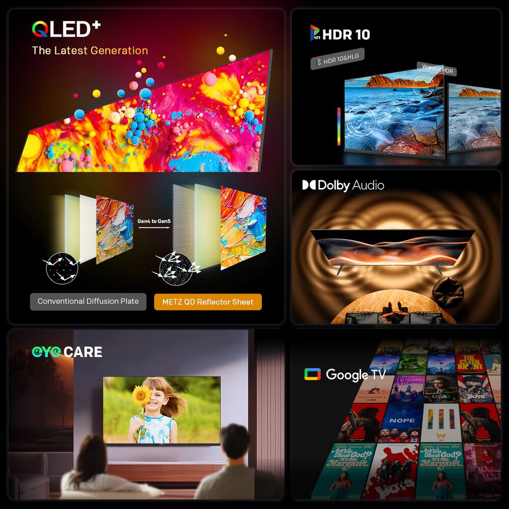 32MQF7030Z, image number 7