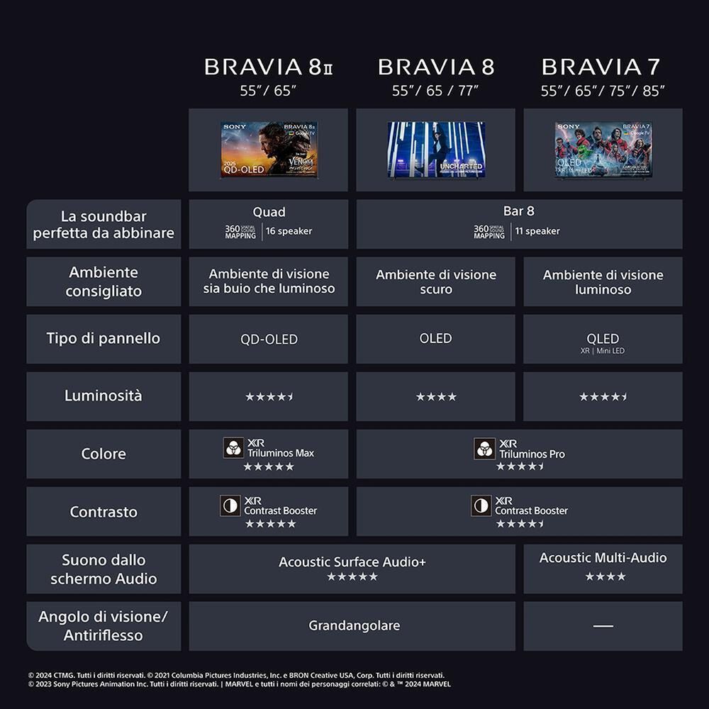 55 BRAVIA 8M2 XR8M2, image number 16