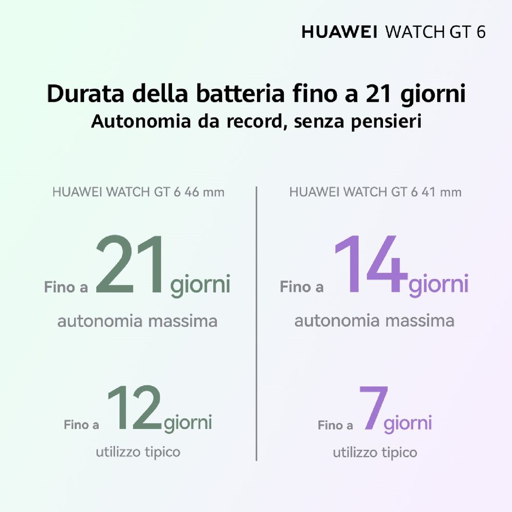 WATCH GT6 41mm, image number 3